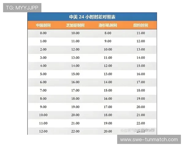 2026年世界杯时间表一览表最新更新，详细介绍赛程安排、比赛时间及重要赛事预告